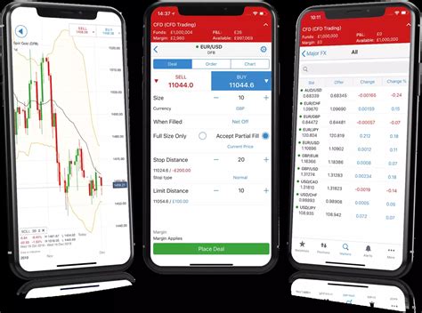 IG Login: Login to Our Award Winning Trading Platform.